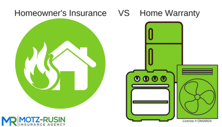 In 55014, Cason Richmond and Micah Buchanan Learned About What's The Difference Between Home Warranty And Home Insurance thumbnail